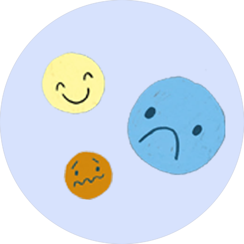 En blå cirkel med tre ansigter, der udtrykker forskellige følelser.